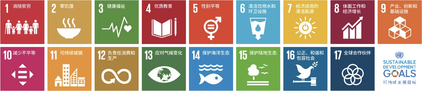 6686体育-覆盖全球赛事,提供专业深度数据与情报支持联合国可持续发展目标